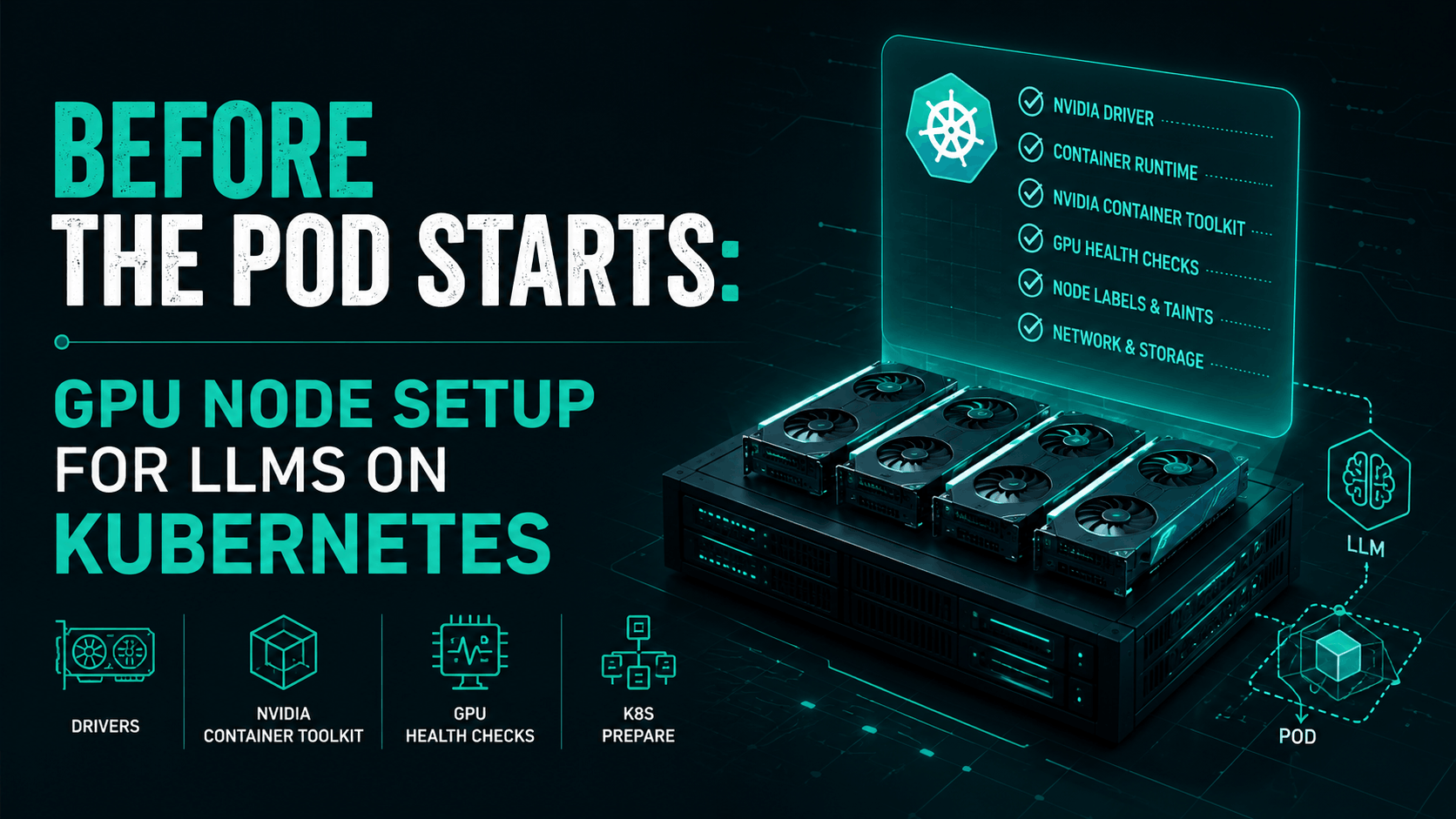 Before the Pod Starts: GPU Node Setup for LLMs on Kubernetes